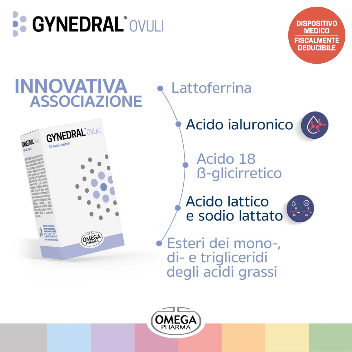 GYNEDRAL® 10 Ovuli Secchezza Vaginale