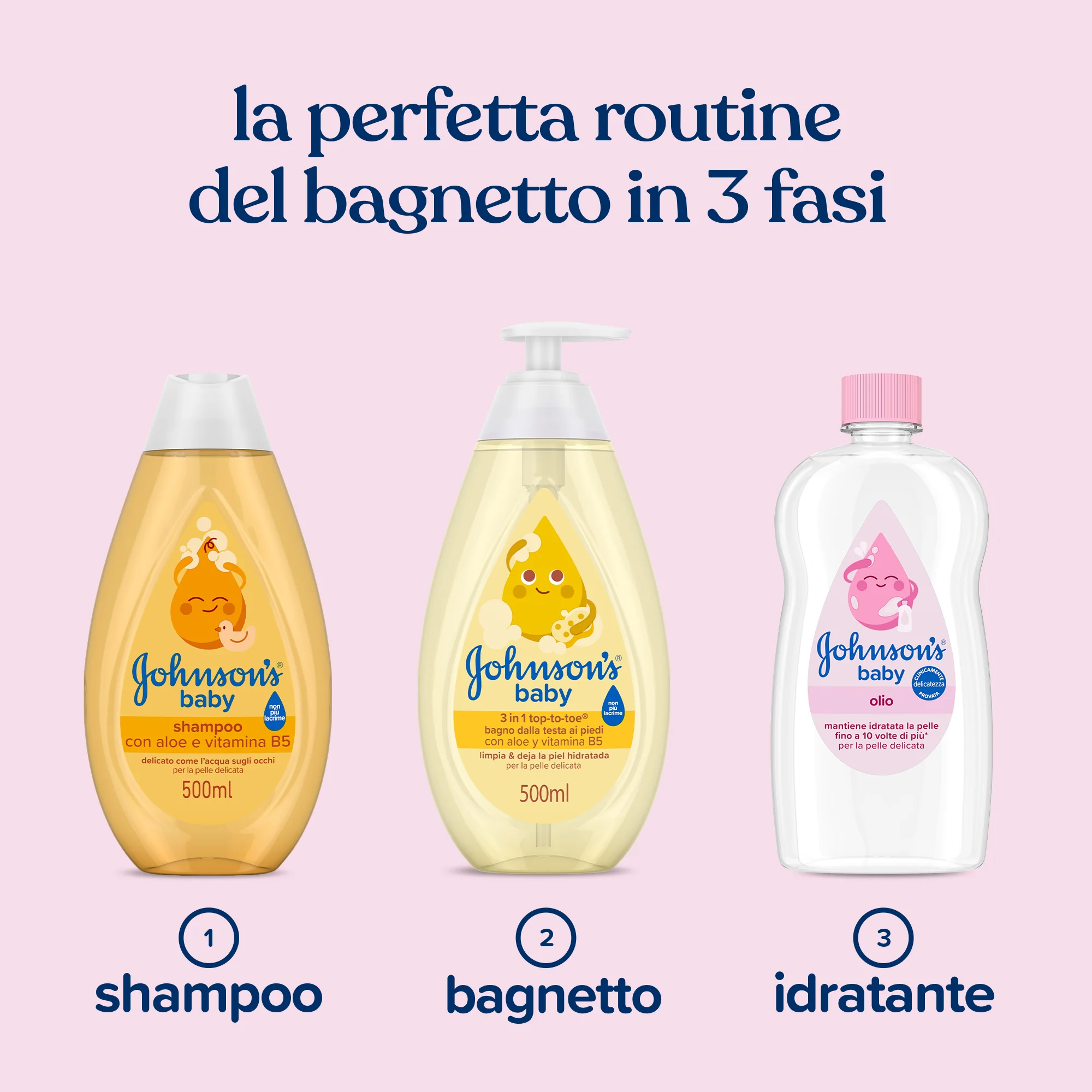 Johnsons Baby Olio Regol 300 Ml