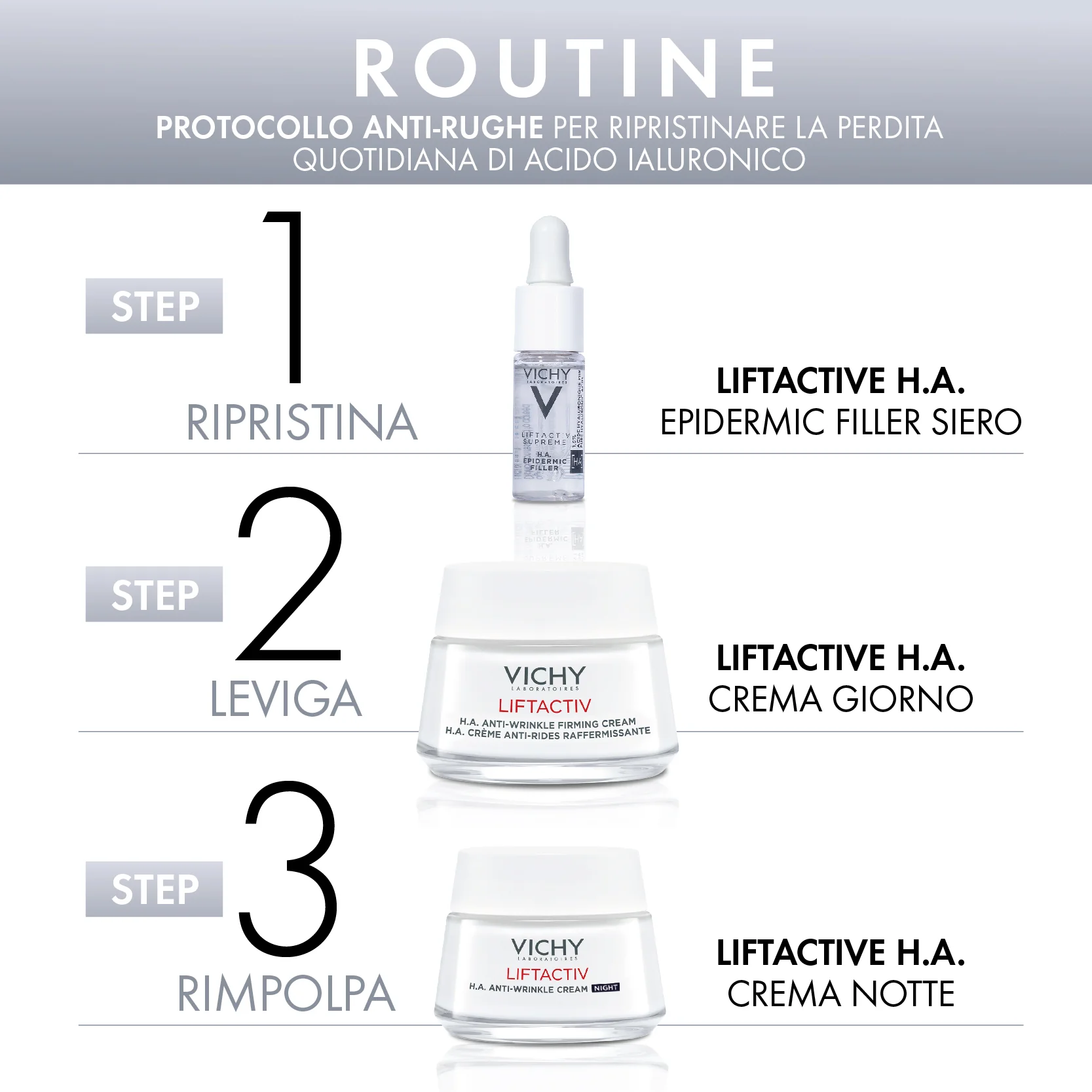 Cofanetto Liftactiv H.A. Crema Giorno 50 ml + Siero H.A. Epidermic Filler 10 ml + Liftactive Supreme Notte 15 ml Effetto filler