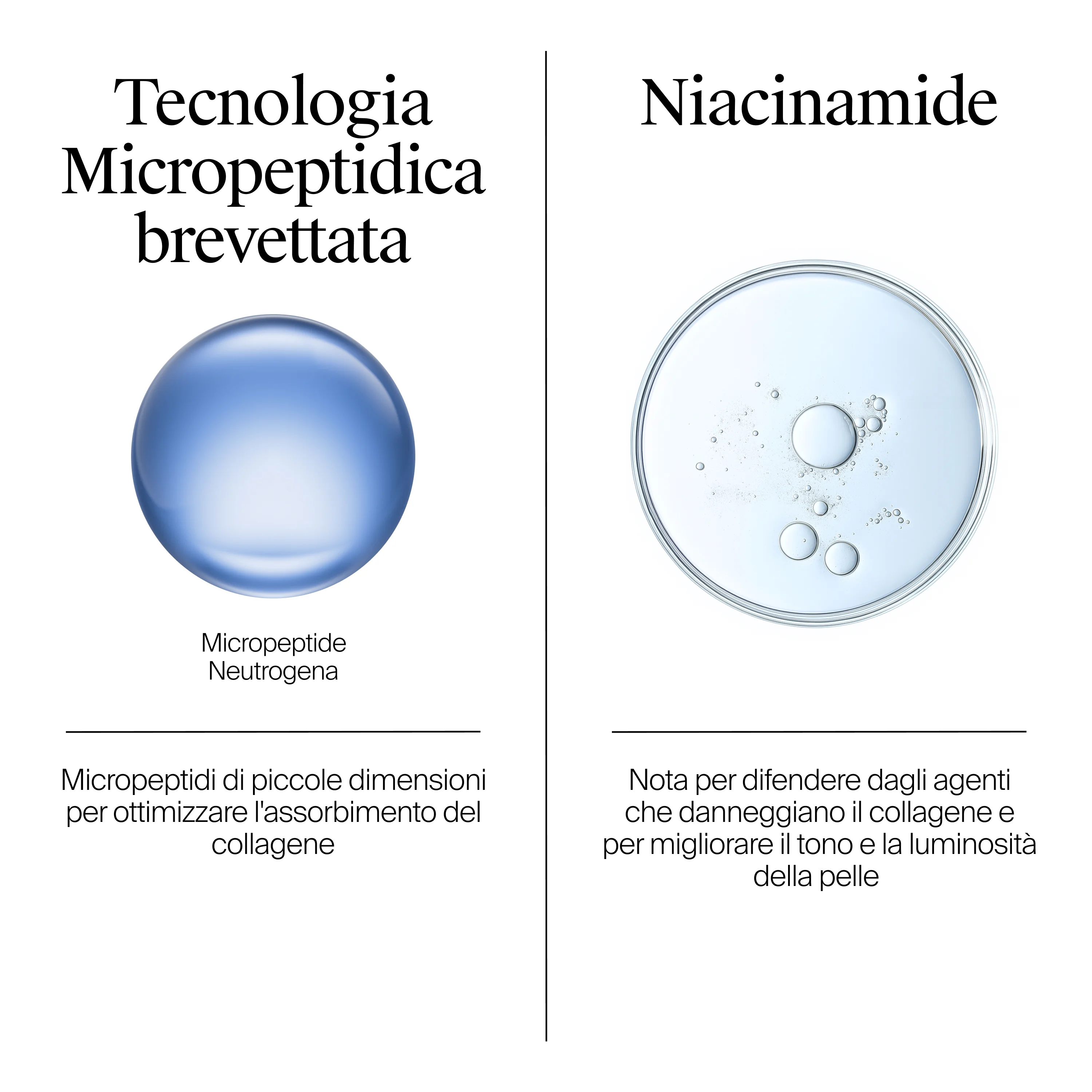 Neutrogena Collagene Contorno Occhi