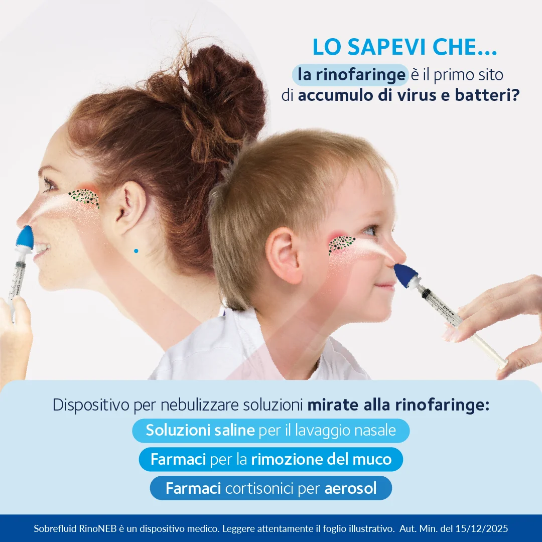 Sobrefluid Rinoneb Nebulizzazione