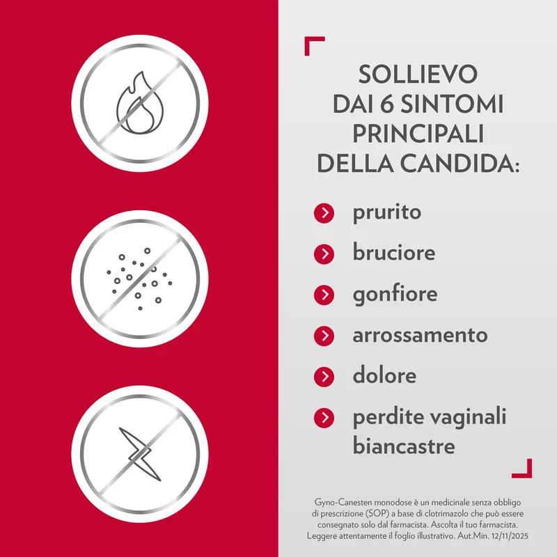 Gyno-Canesten Monodose 1 Capsula Sintomi della Candida