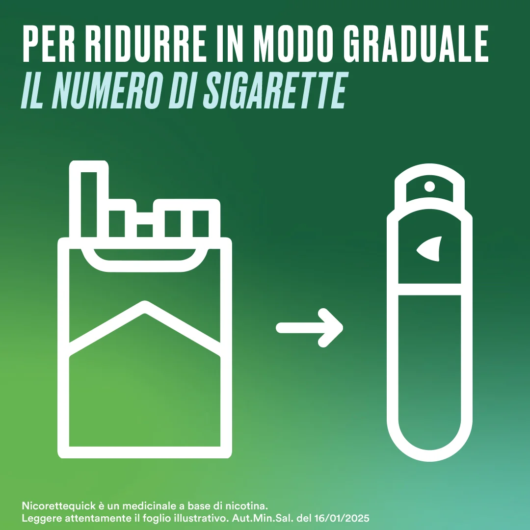 Nicorettequick Spray Per Smettere di Fumare Aroma Menta 150 Dosi Per Alleviare Astinenza da Nicotina