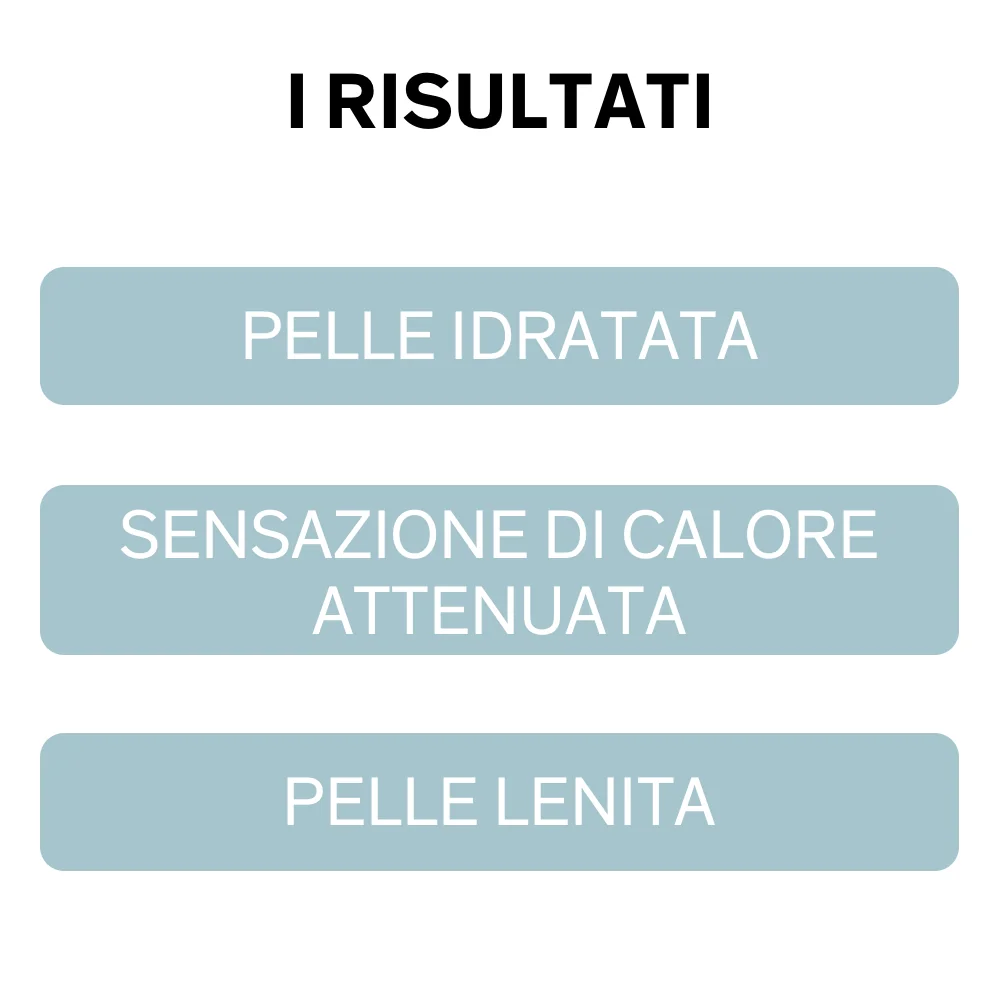 Lierac Homme Balsamo Dopobarba Anti-irritazione Idratante Lenitivo 75 ml 