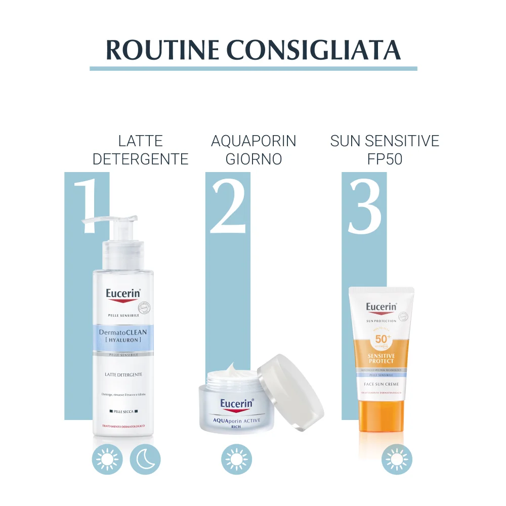 Eucerin Aquaporin Active Crema Rinfrescante Viso Pelle Secca 50 ml Azione Idratante Intensa