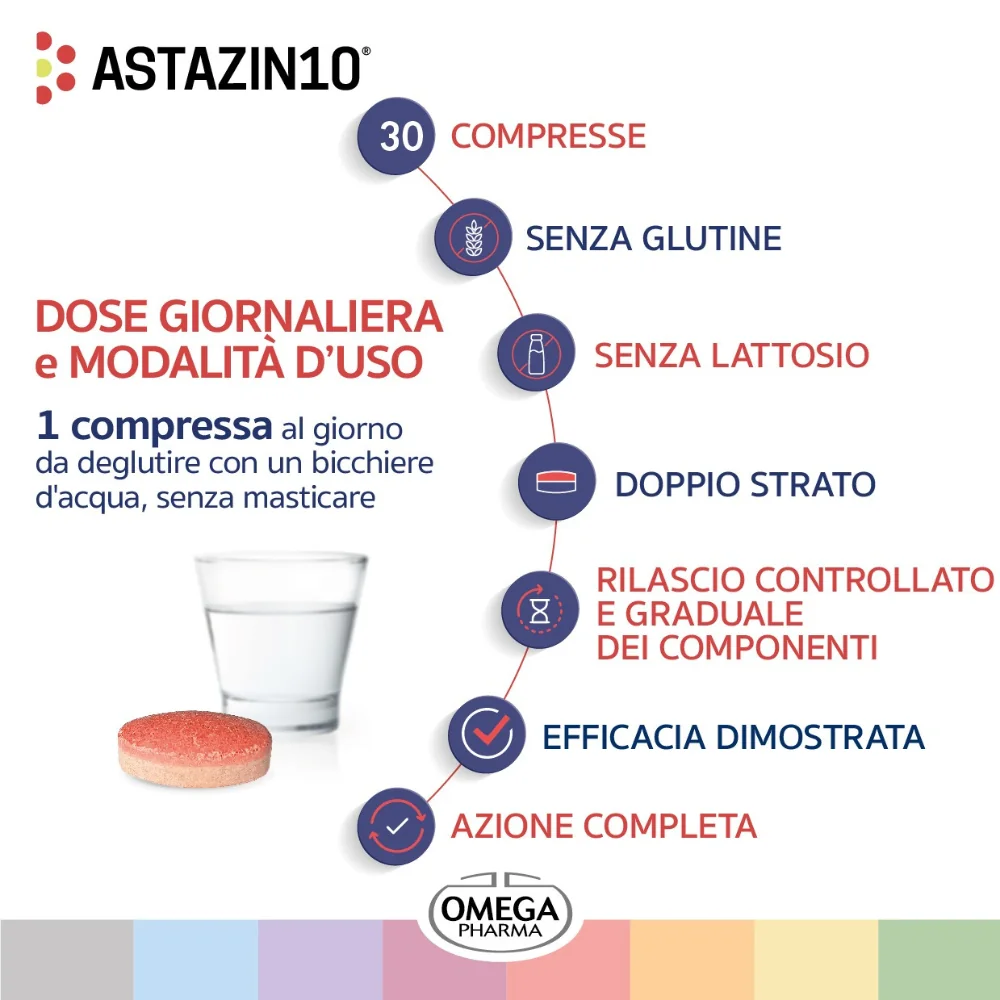 Astazin10 Integratore 30 Compresse
