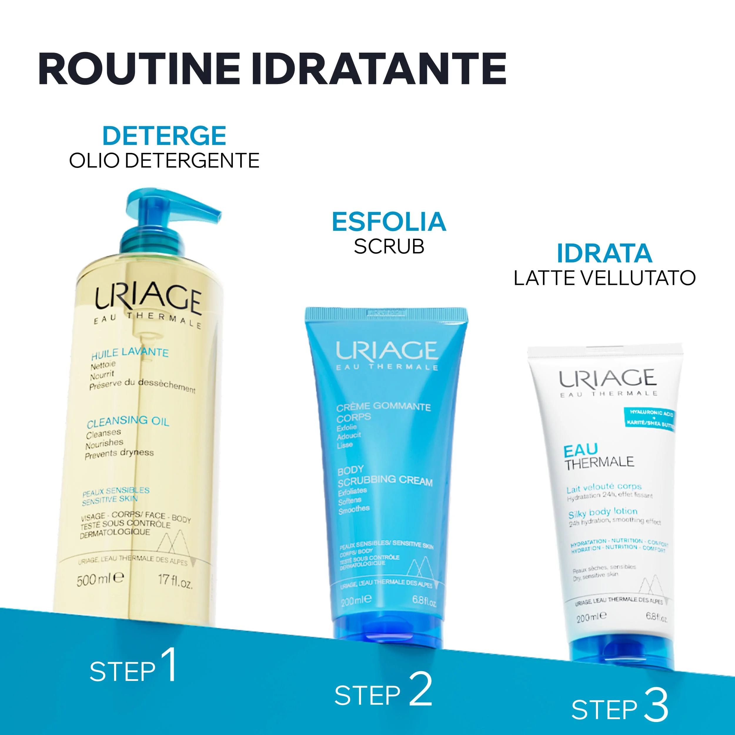 Uriage Eau Thermale Latte Corpo Fluido Idratante 200 ml Pelle Sensibile e Secca