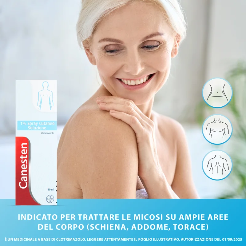 Canesten Spray Cutaneo Trattamento Antifungino 40ml Funghi e Micosi