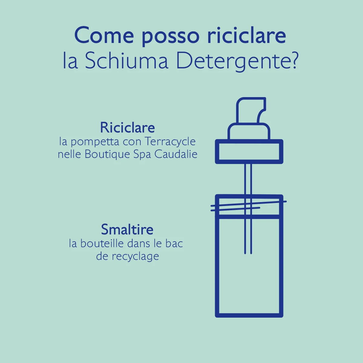 Vinoclean Schiuma Detergente 150 Ml