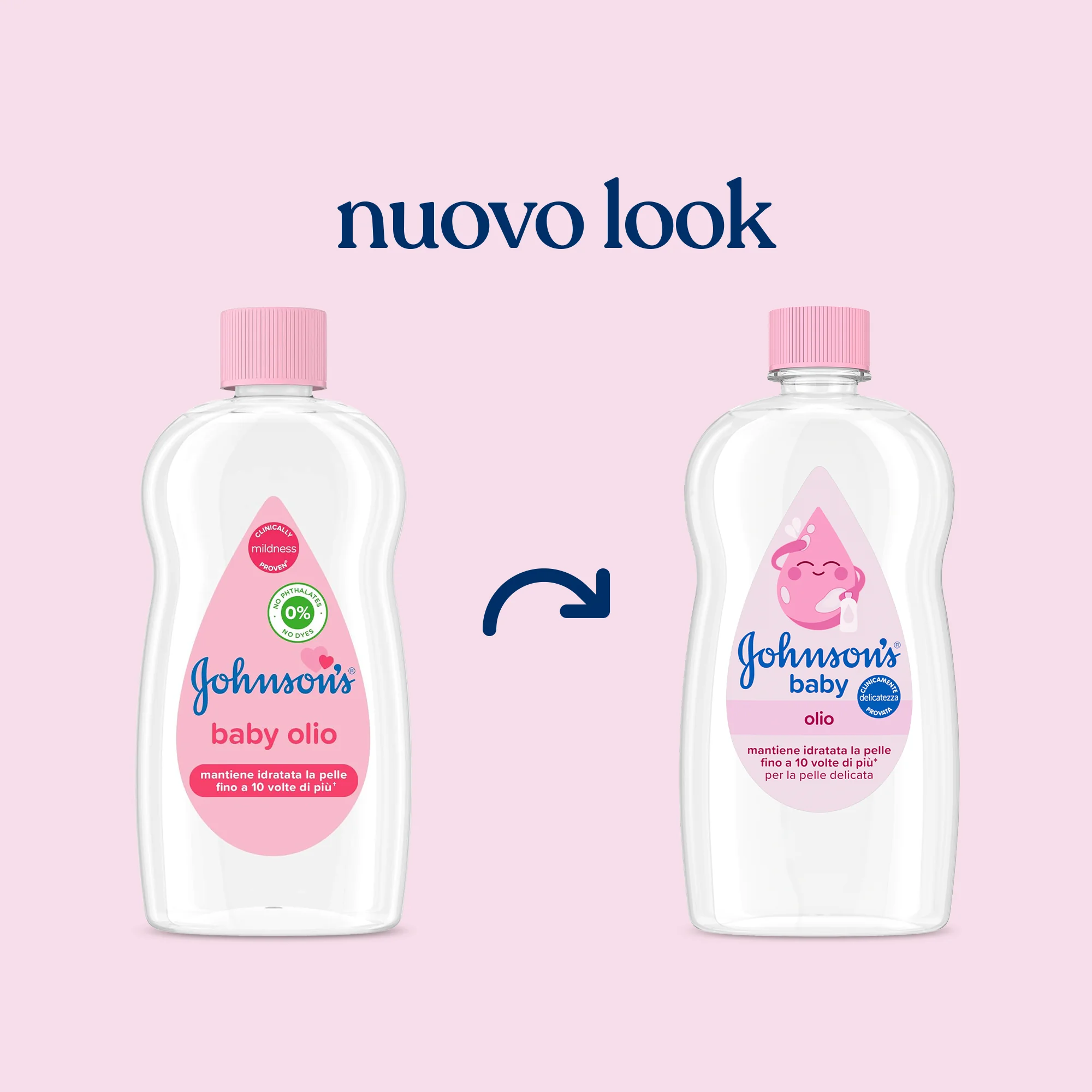 Johnsons Baby Olio Regol 300 Ml