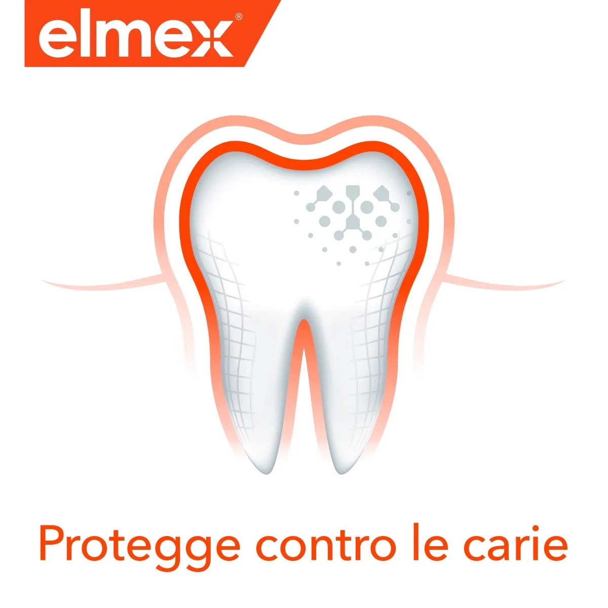 Elmex Protezione Carie Dentifricio 2x75 ml 