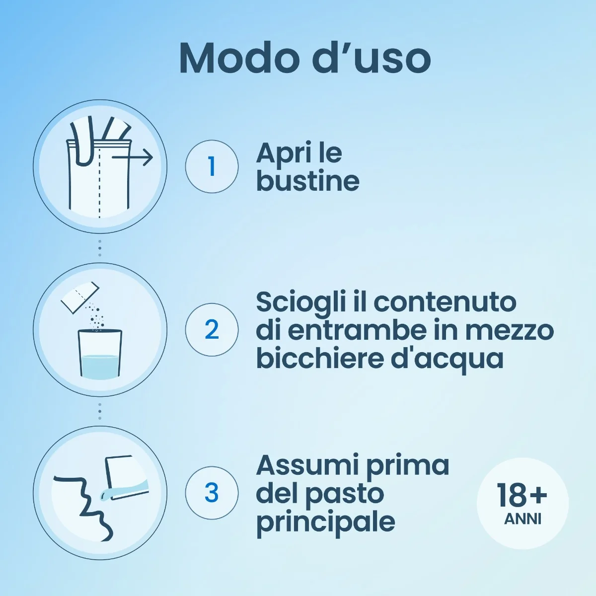 Enterogermina Gonfiore Addominale Integratore Elimina Gas 10 Bustine