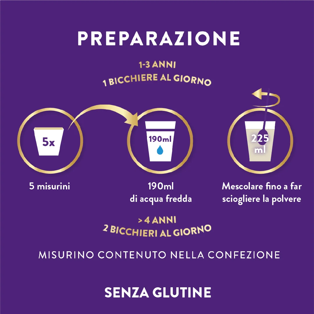 Pediasure Crescita E Sviluppo Integratore Multivitaminico Per Bambini 400g Gusto Vaniglia Integratore per la Crescita