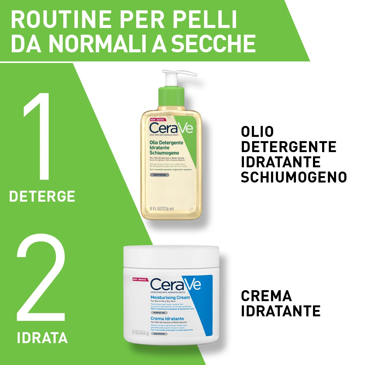 CeraVe Olio detergente idratante 473 ml Deterge, Idrata e Lenisce con 3 ceramidi Essenziali, Trigliceridi e Squalene
