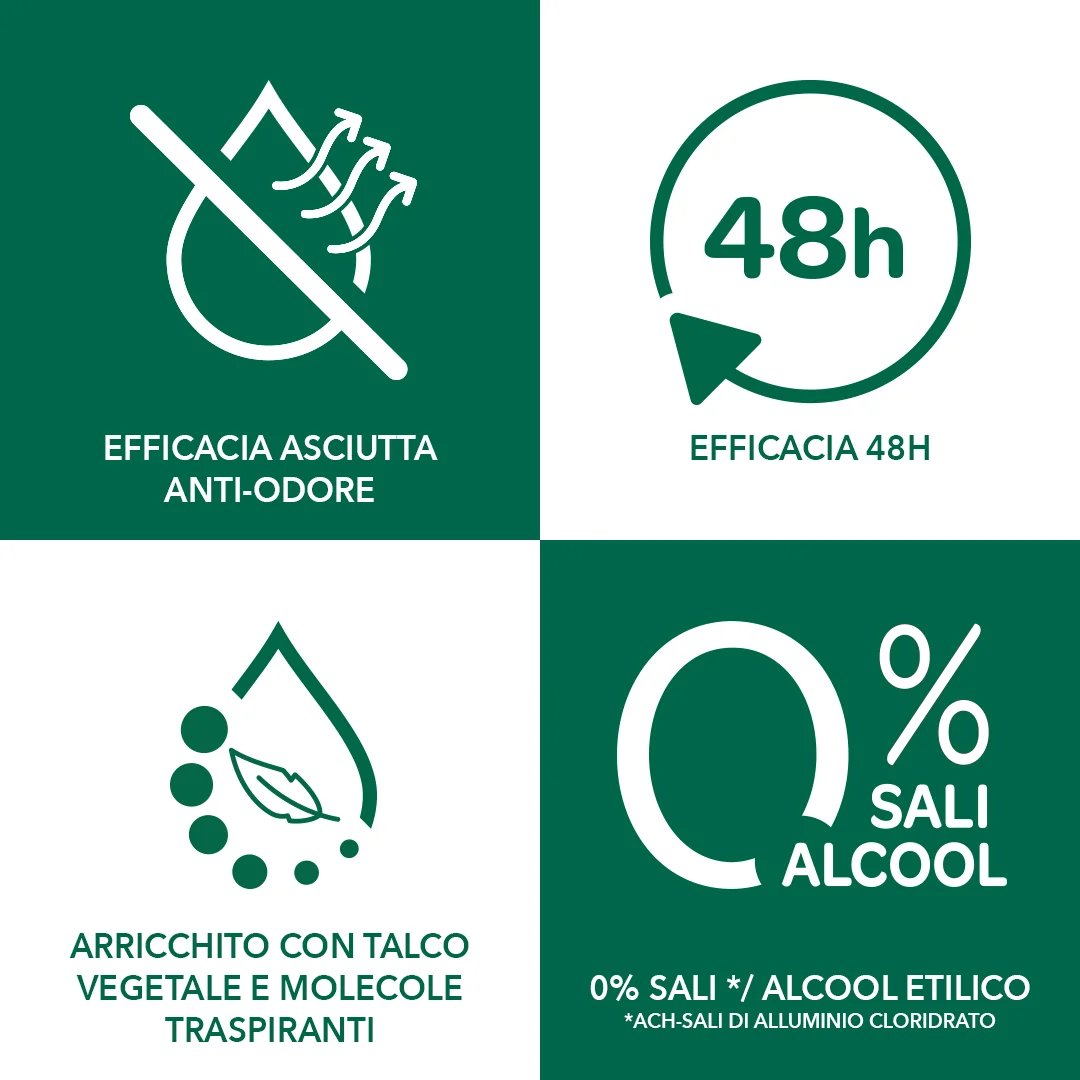 Borotalco Deo Spray Puro 150 ml Deodorante 48h
