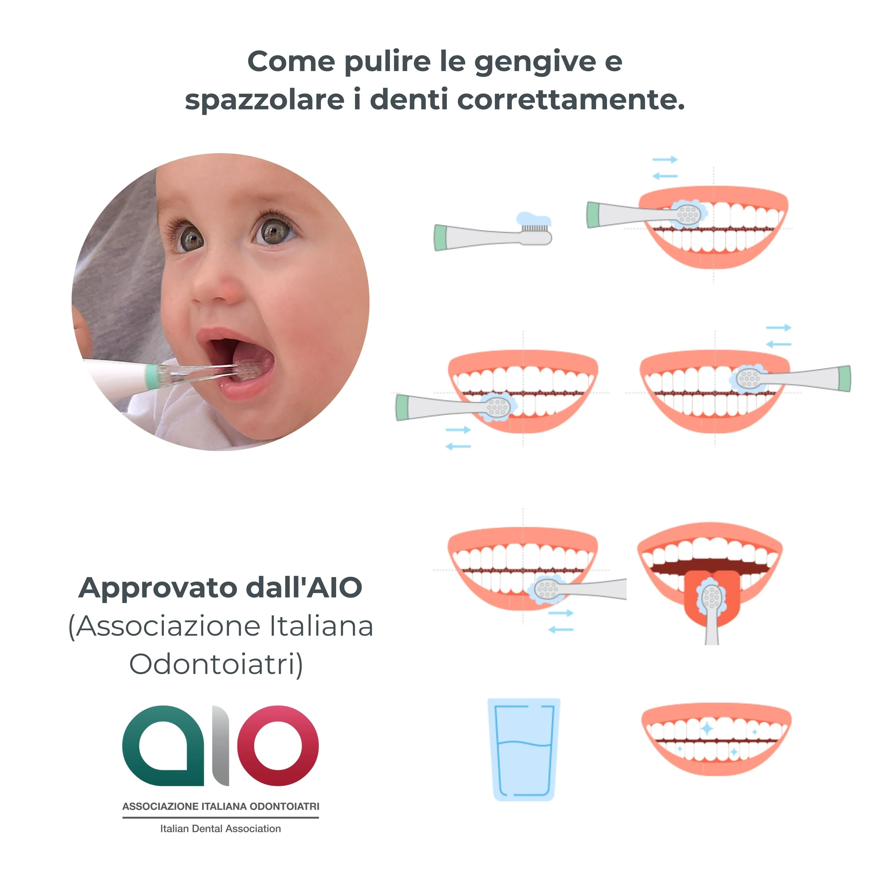Nuvita Spazzolino Elettrico Clean & Care Igiene Orale
