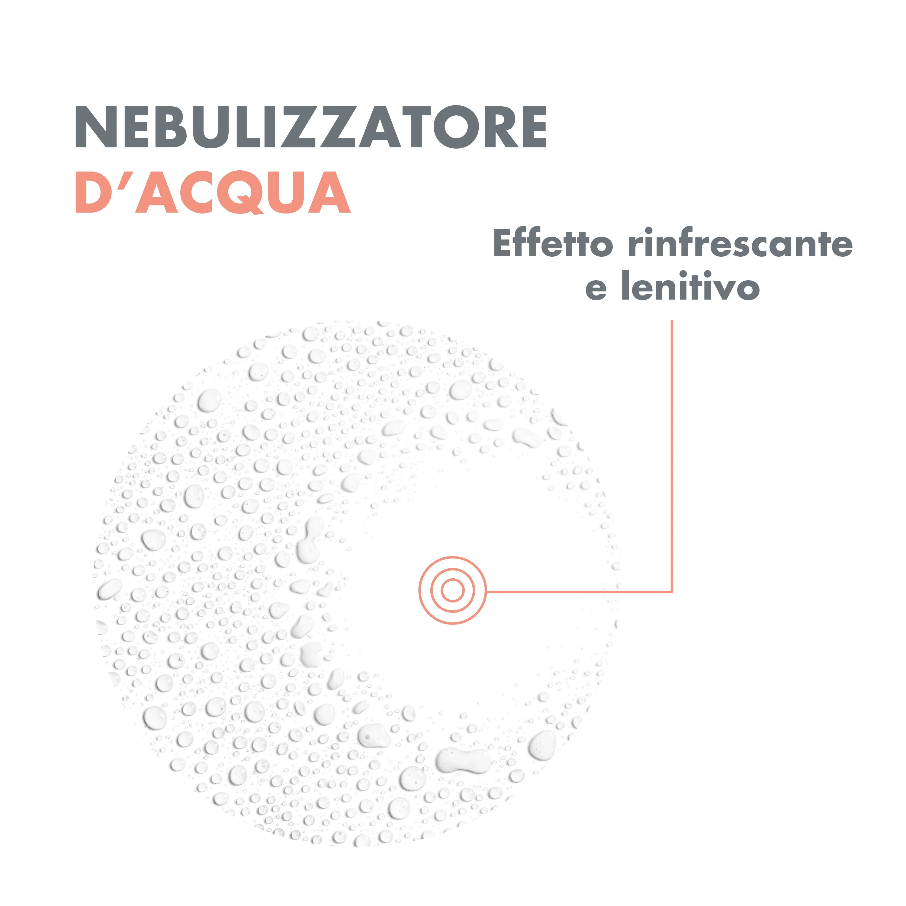 Avène Acqua Termale Spray 50 ml Lenitivo