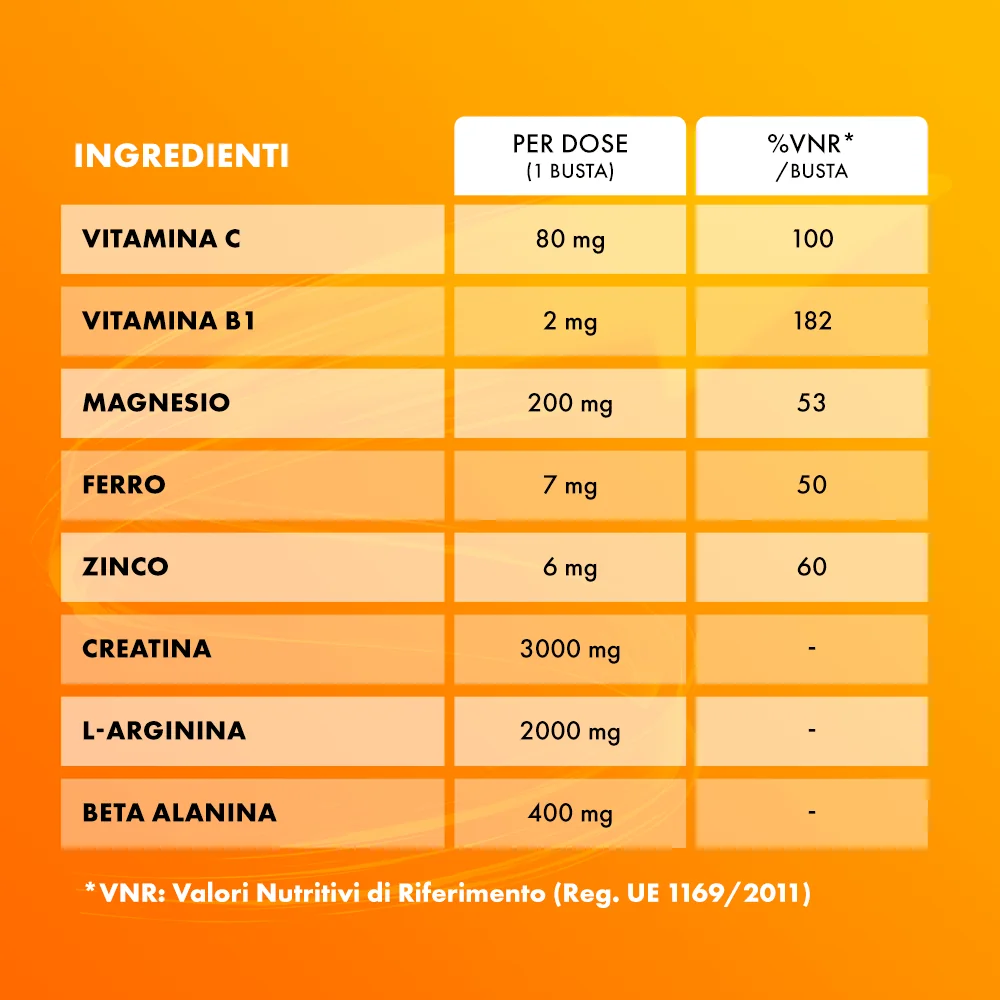 Sustenium Plus Intensive Formula 22 Bustine Per Avere il Massimo dell'Energia