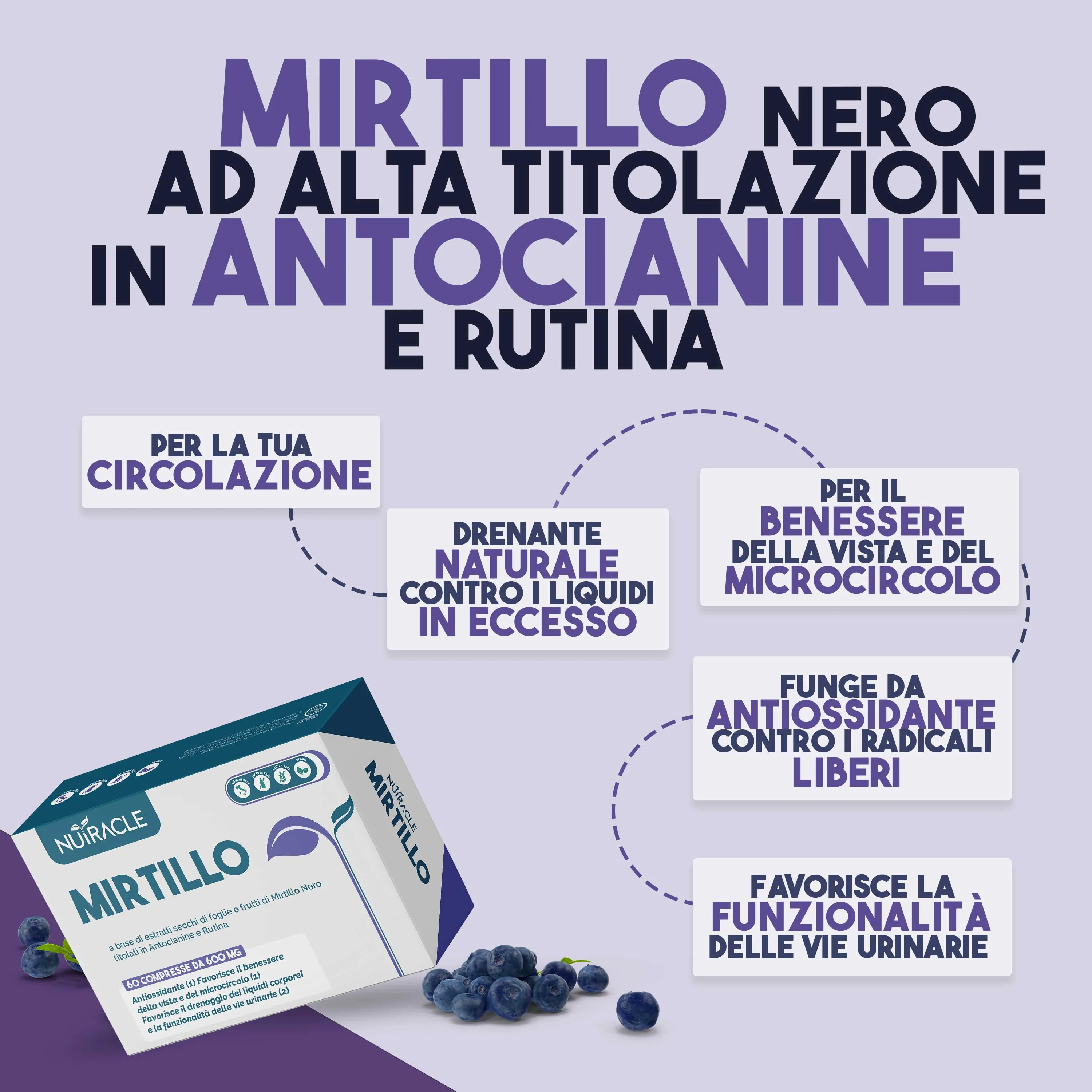 Nutracle Mirtillo 60Cpr Drenaggio Liquidi Corporei
