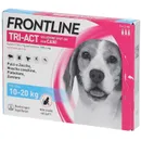 Frontline Triact 3 Pipette M 1020 Kg