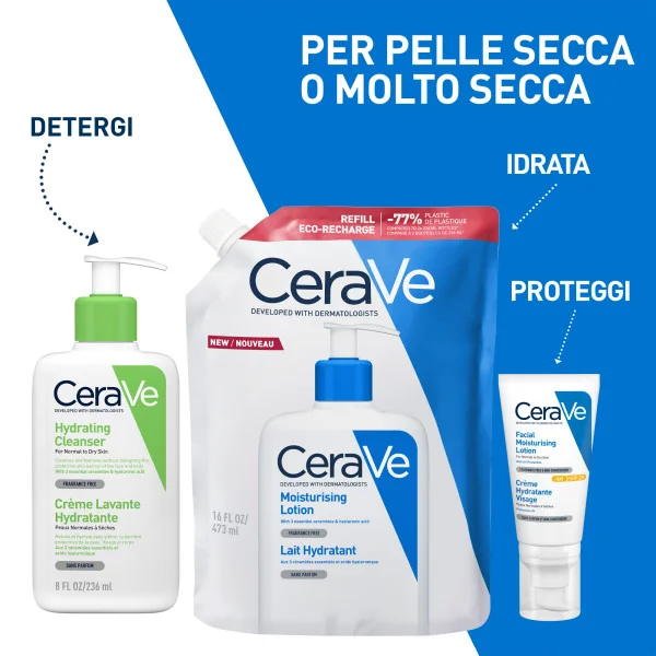 Cerave Lozione Idratante Refill 473 ml Ricarica Lozione per l'Idratazione Cutanea