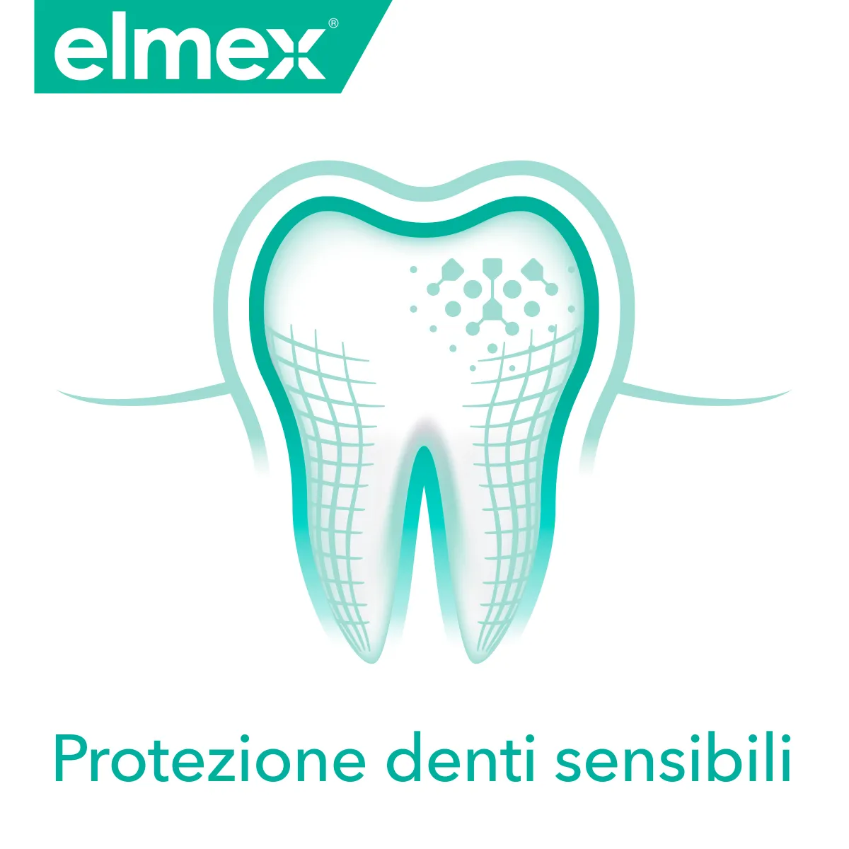 Elmex Sensitive Bitubo 75 ml Denti Sensibili