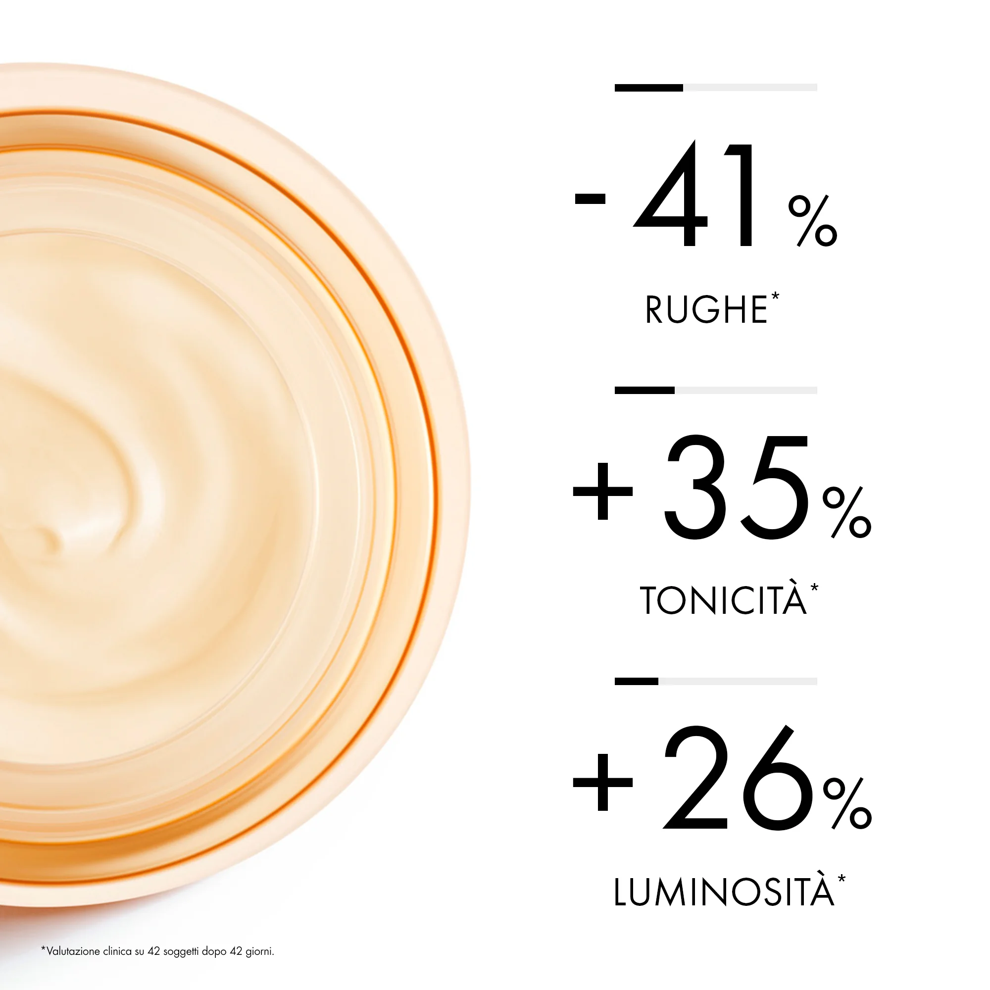 Vichy Neovadiol Crema Giorno 50 Ml Post-Menopausa,Rassodante, Anti-età