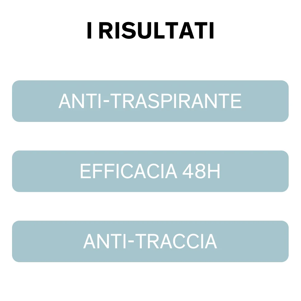 Lierac Homme Deodorante Anti-traspirante e Anti-traccia 50 ml