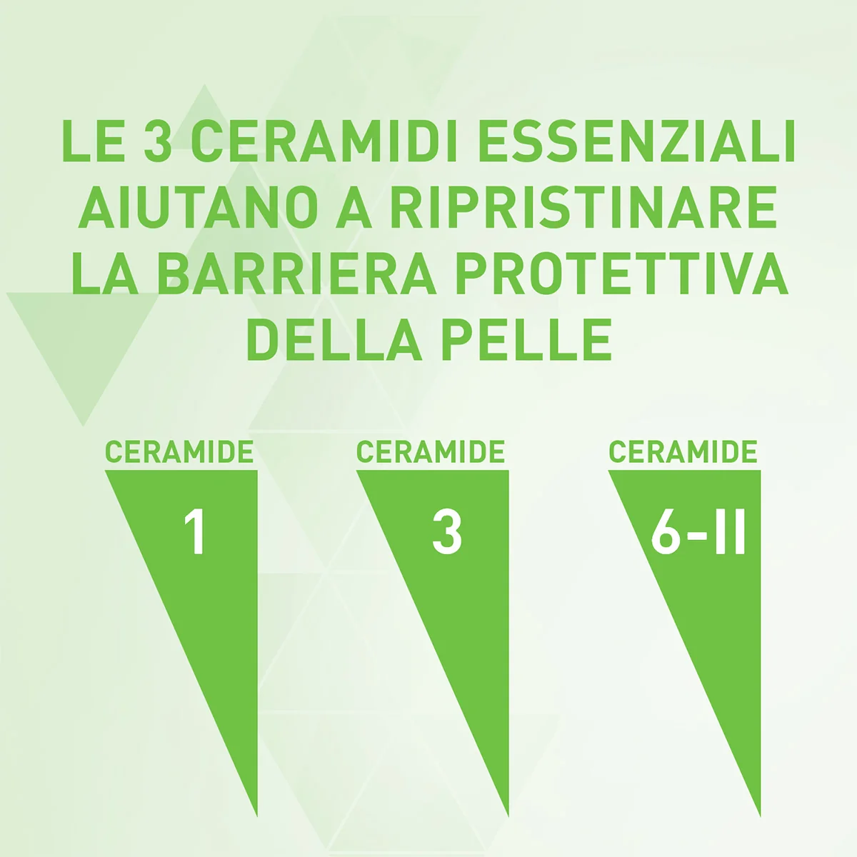 CeraVe Olio detergente idratante 473 ml Deterge, Idrata e Lenisce con 3 ceramidi Essenziali, Trigliceridi e Squalene