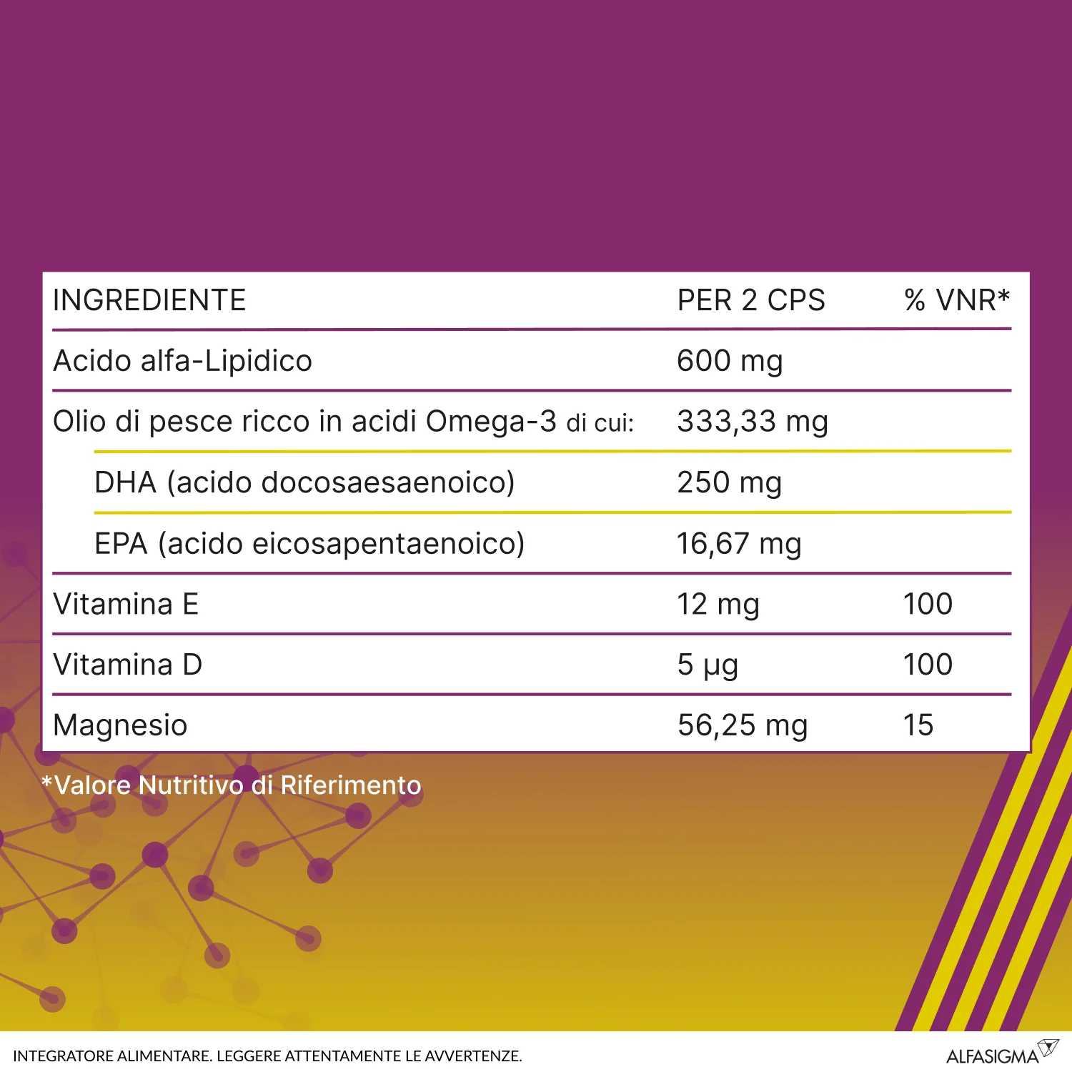 Alfasigma Alanerv Age 20 Capsule Softgel Integratore Antiossidante con Omega3 Acido Lipoico e Magnesio