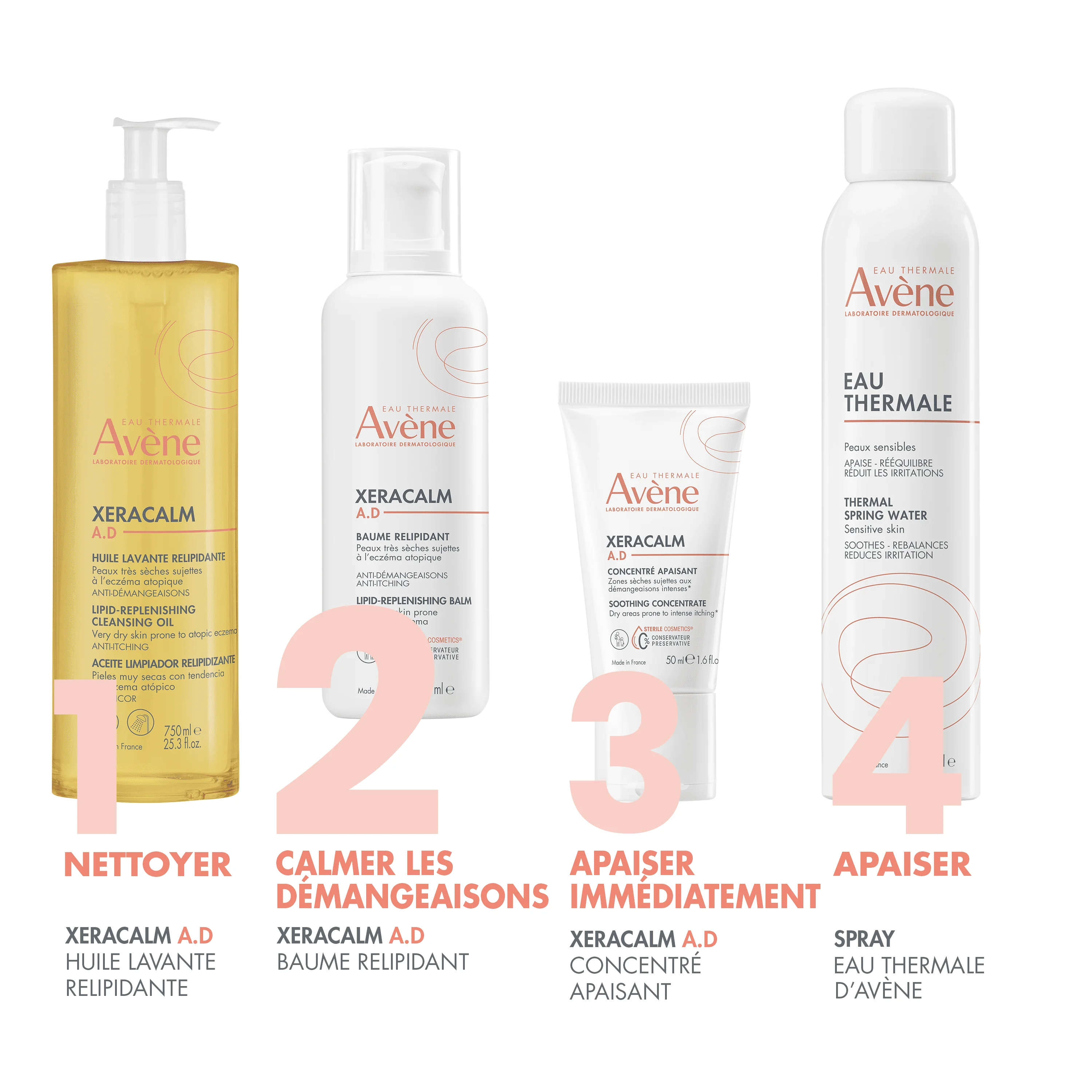 Eau Thermale Avène Xeracalm A.D Balsamo Liporestitutivo 400 ml Pelle Secca a Tendenza Atopica