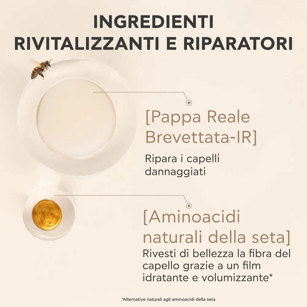 Scalp Ser Roy Jel Elix 50Ml/25 Rinforza Cuoio Capelluto