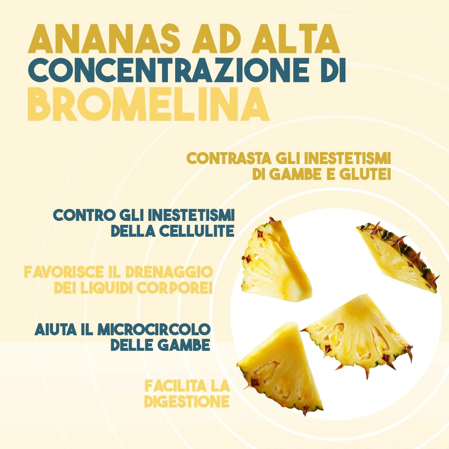Nutracle Bromelina 40 Compresse Microcircolo