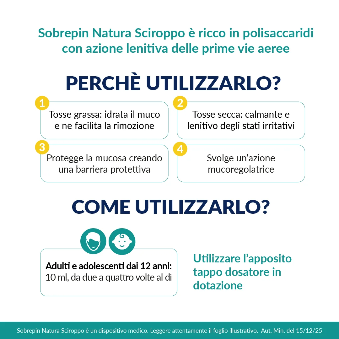 Sobrepin Natura Sciroppo Adulti Senza Glutine
