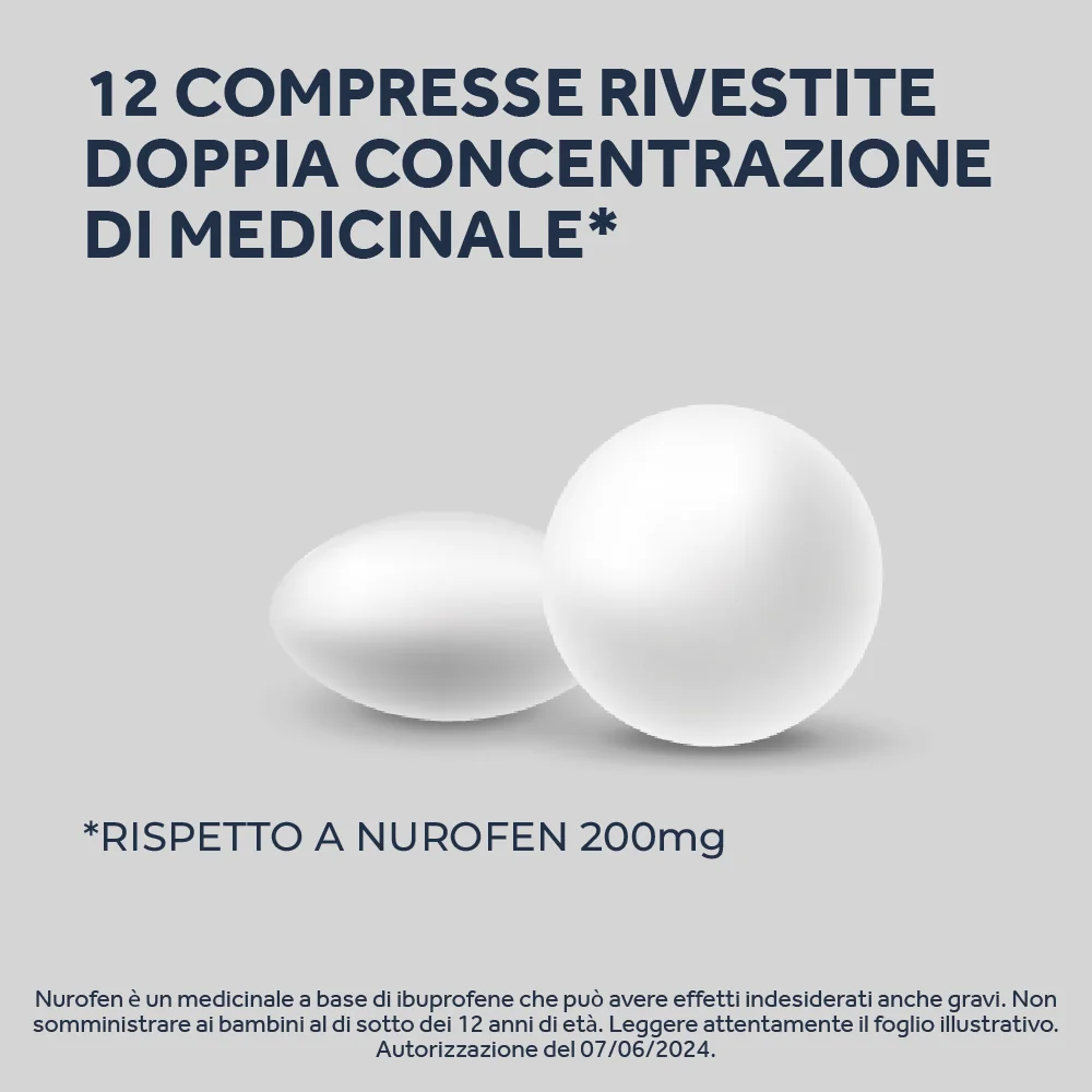 Nurofen 400 mg Ibuprofene 12 Compresse Rivestite Antidolorifico