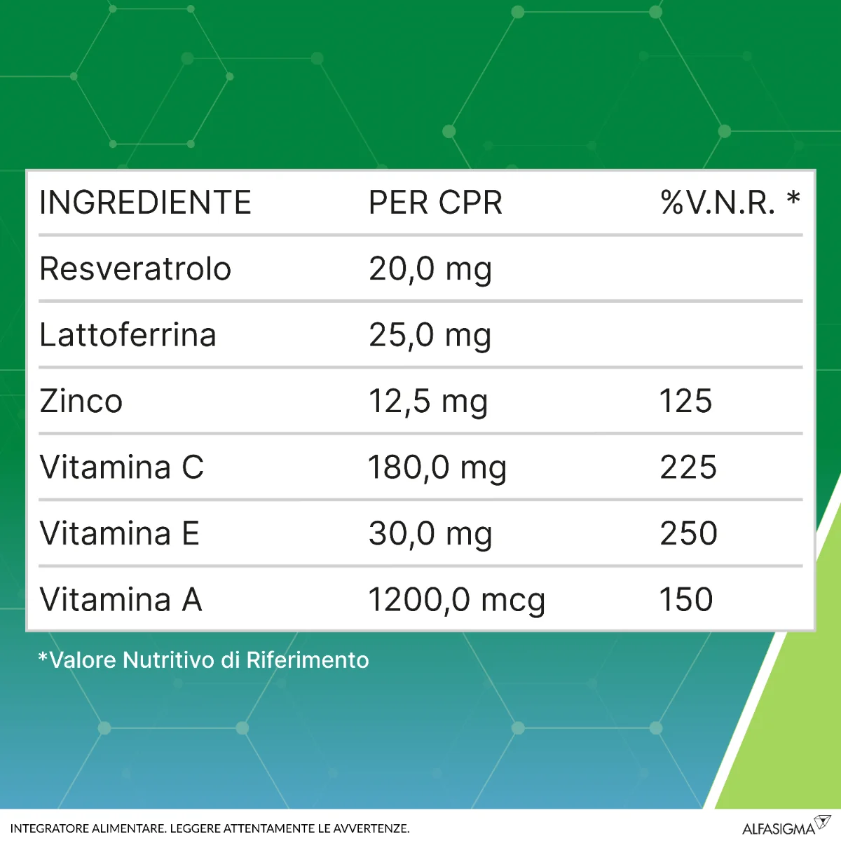 Resvis Forte Xr 12 compresse Effervescenti Sistema Immunitario