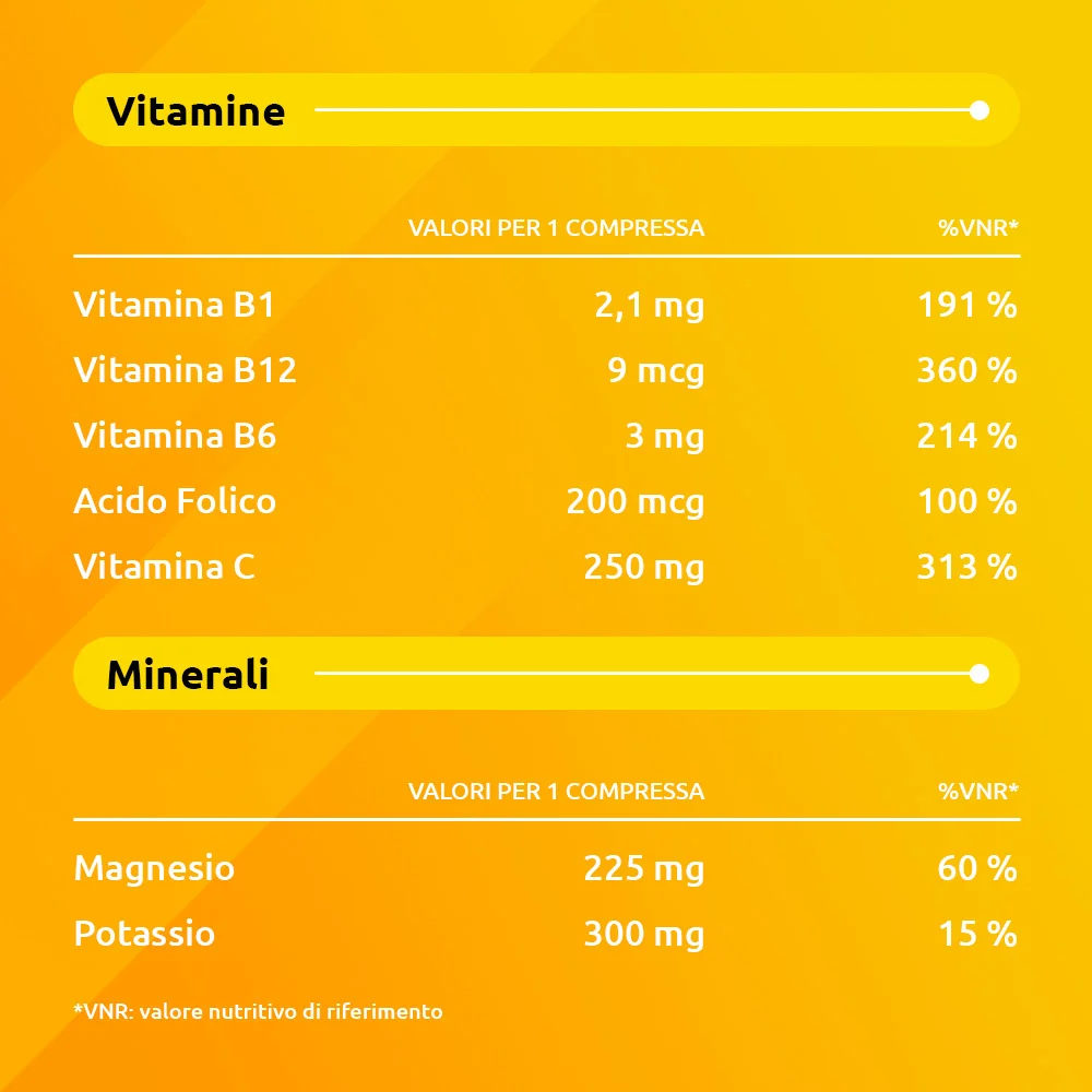 Supradyn Magnesio e Potassio Integratore  24 Bustine Vitamine e Minerali