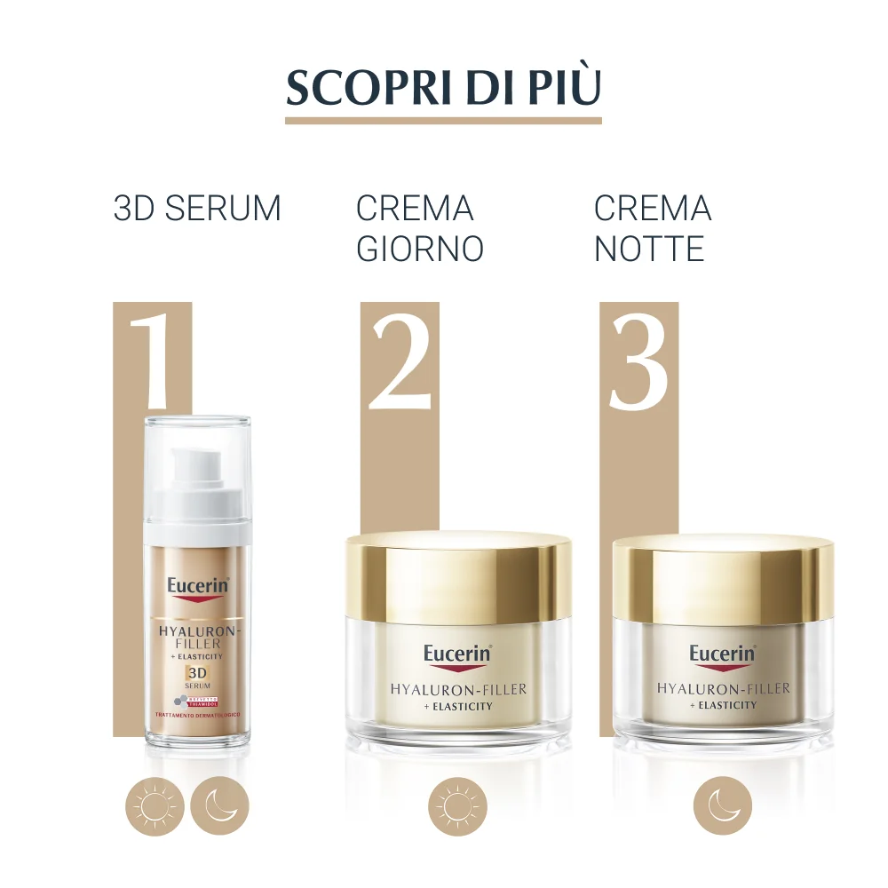 Eucerin Hyaluron-Filler+Elasticity 3D 30 ml Siero Anti-age Viso