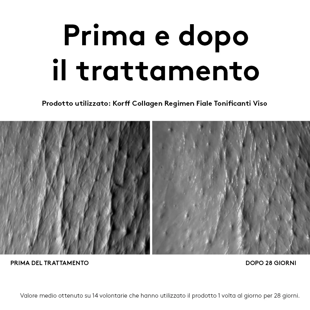 Korff Collagen Age F Fiale 7 Giorni Azione Antiage
