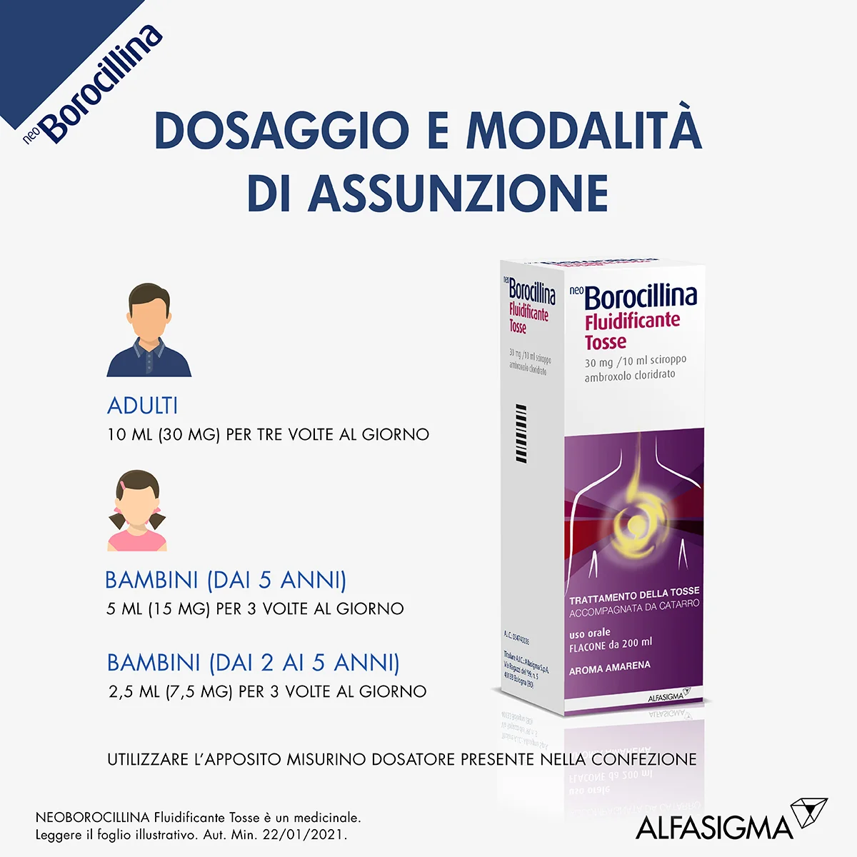 Neoborocillina Sciroppo 200 ml Fluidificante Tosse