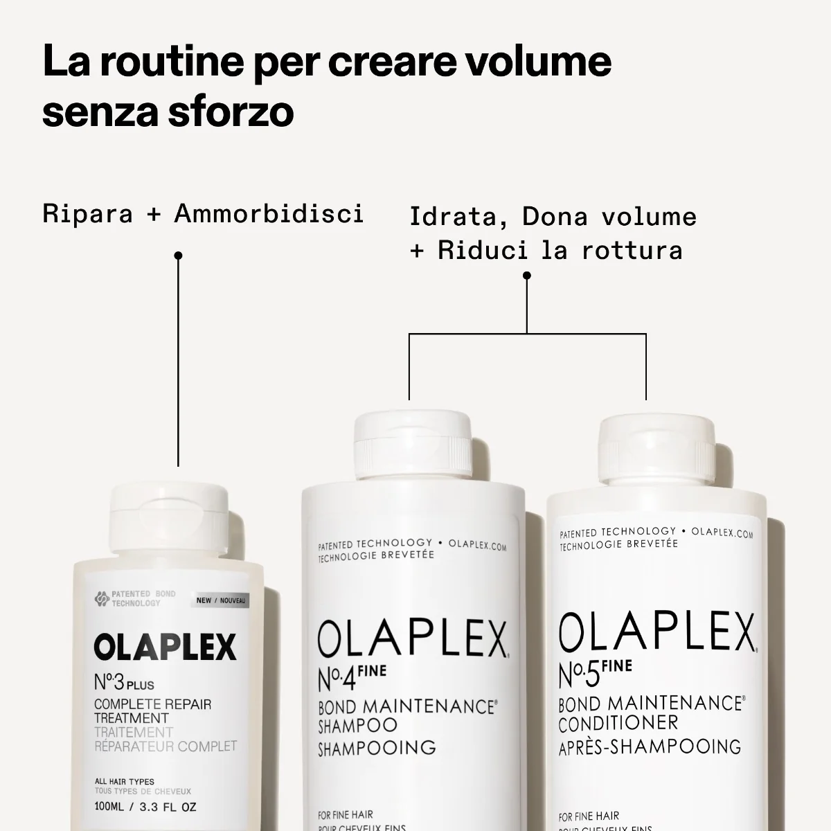 Olaplex N3 Plus Complete Repair Treatment 100 Ml