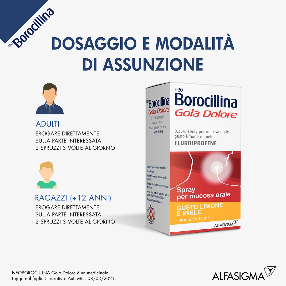 Neo Borocillina Gola Dolore Spray 0,25% Limone & Miele 15 ml Flurbiprofene