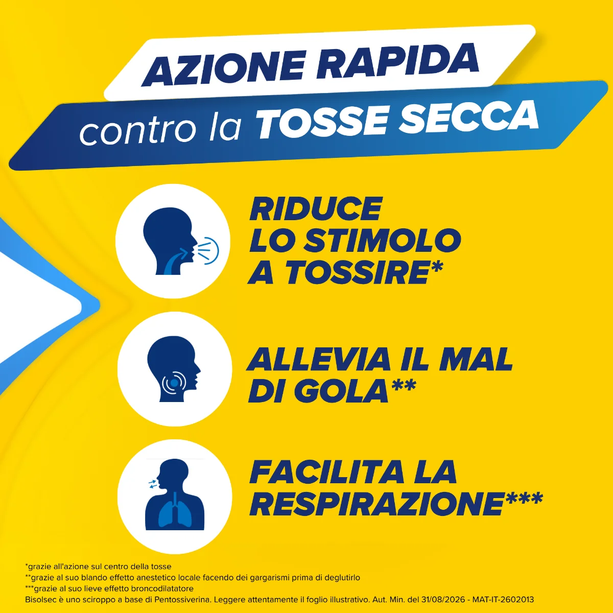 Bisolsec Soluzione Orale 190 Ml 2,13 Mg/Ml Trattamento Sintomatico Tosse Secca