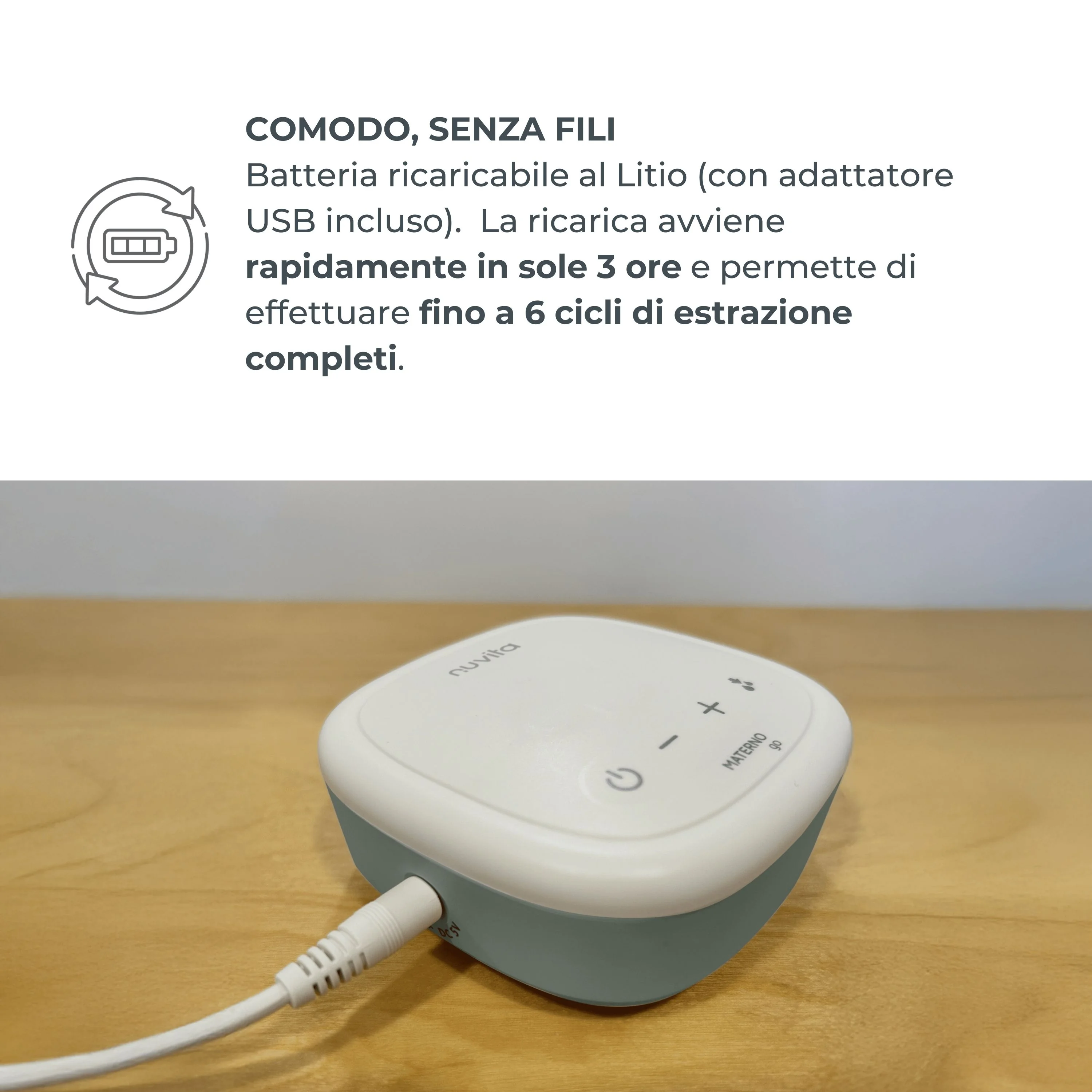 Nuvita Materno Go Tiralatte Elettrico Sage Green