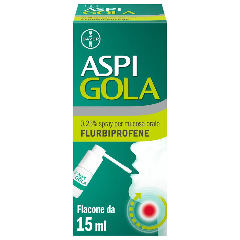 Aspi Gola Spray 0,25% Spray Gola Antinfiammatorio Antidolorifico 15ml Mal di Gola