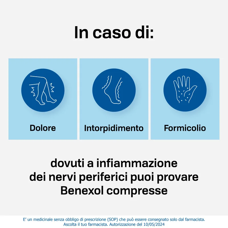 Benexol Trattamento per Carenza di Vitamine B 20 Compresse Vitamine B