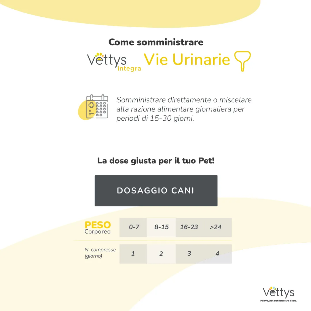 Vettys Integra Vie Urinarie Cane 30 Compresse Sistema Urinario del Cane