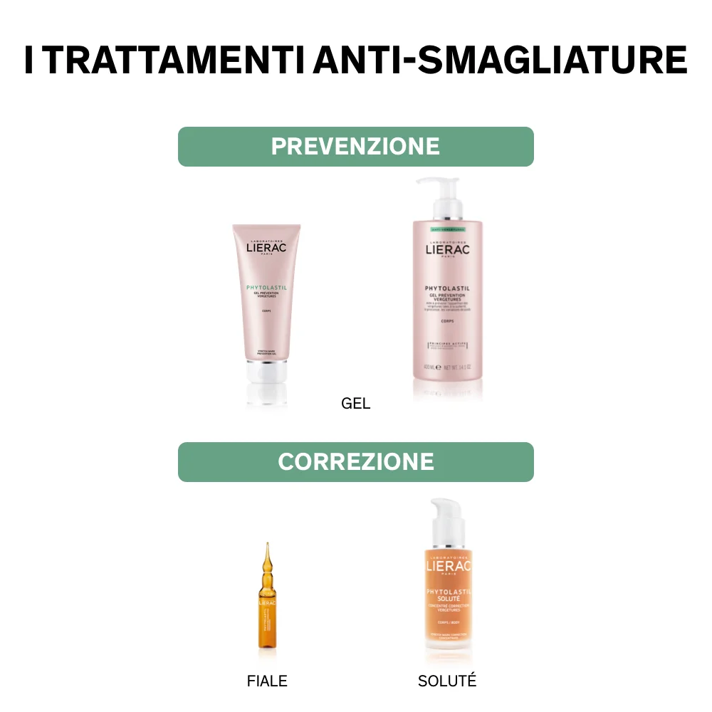 Lierac Duo Phytolastil Soluté Concentrato Gel  75 ml Correzione Smagliature