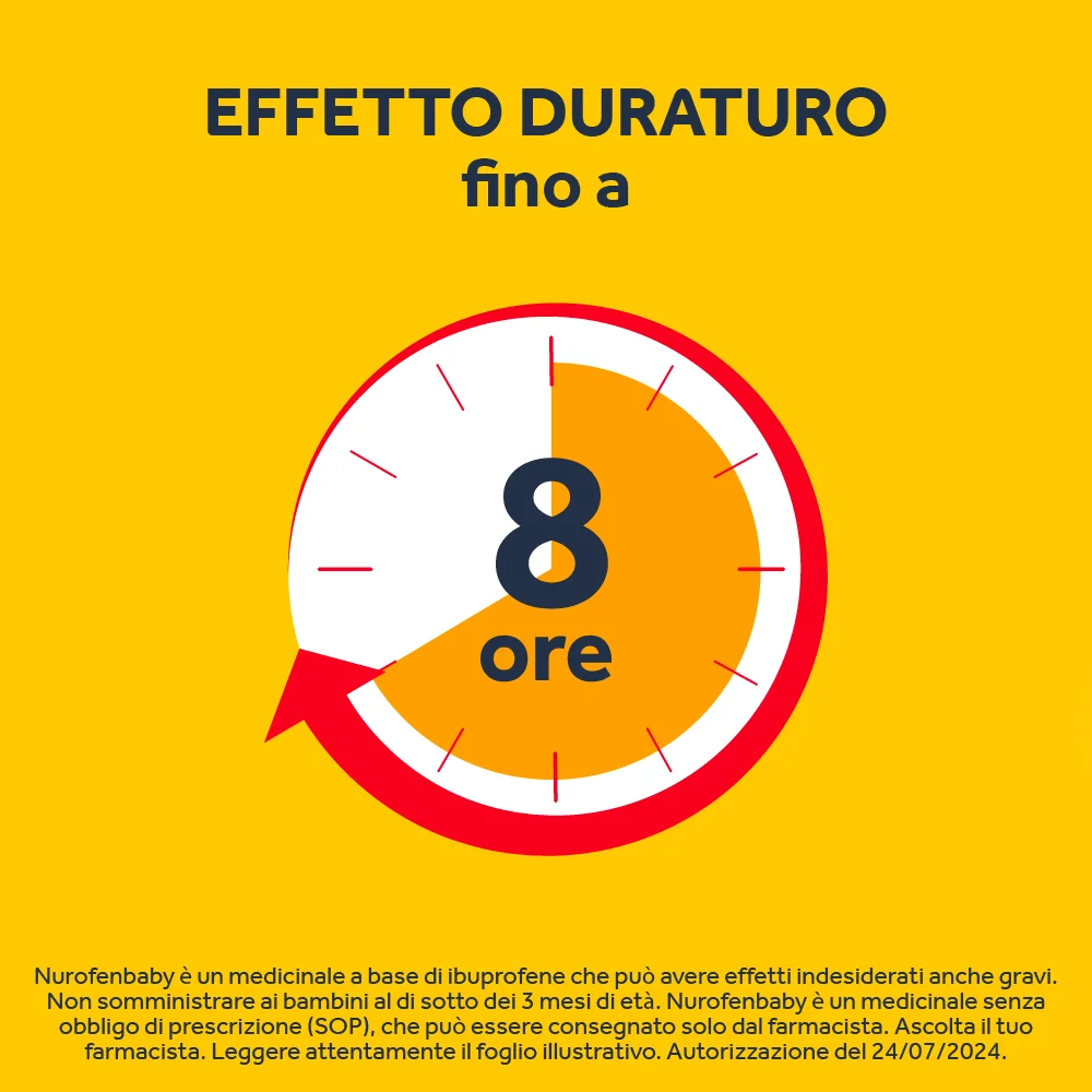 Nurofen Baby Prima Infanzia 60 mg Ibuprofene 10 Supposte Ibuprofene
