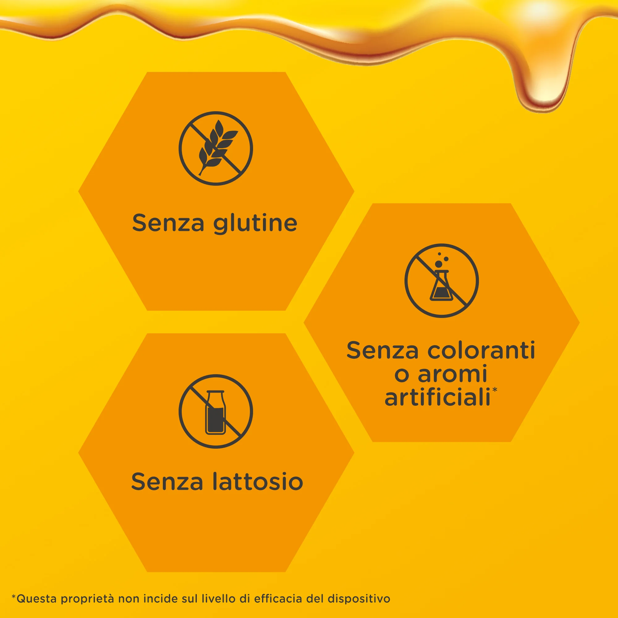 Zarbee's Sciroppo Tosse & Gola 150 ml Sciroppo Tosse  Adulti e Bambini a Partire dai 2 Anni
